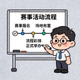 体育策划服务图标 - 一个策划人员在白板上绘制赛事活动流程的卡通形象